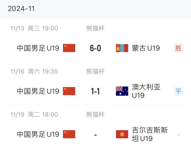 今晚争熊猫杯冠军！U19国青需要一场大胜，澳大利亚6个净胜球优势