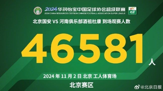 本赛季国安主场工体共吸引69.6万人观赛，创人数纪录冠绝中超